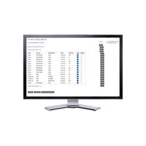 FreePBX CM Call Recording Reports 1 Year License