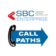 SBC Enterprise 25 Call Upgrade Kit
